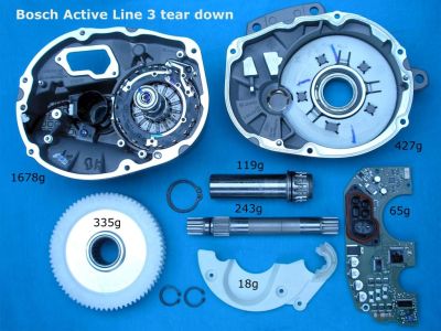 Bosch Active Line 3 mid-drive motor tear down